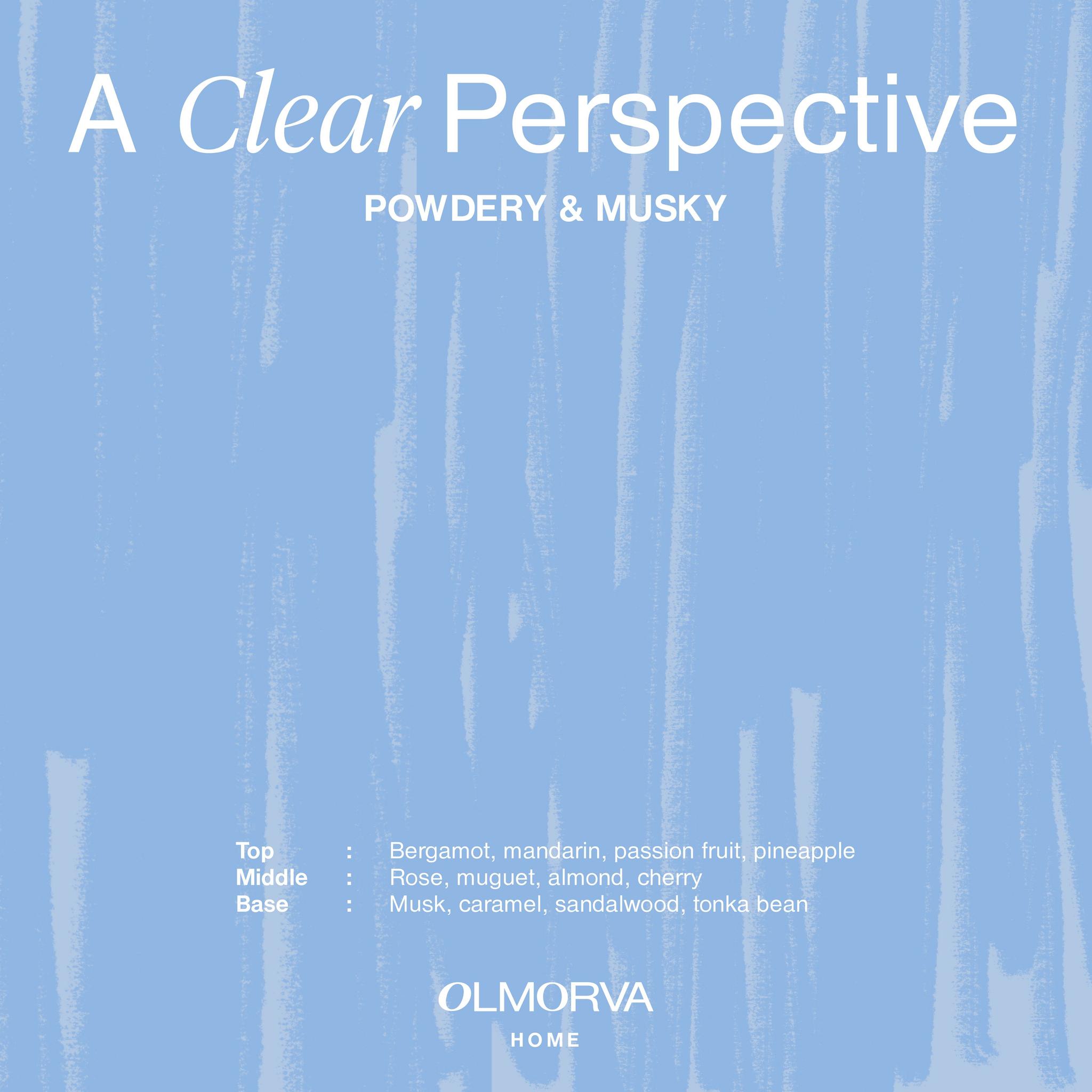 A Clear Perspective